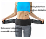 Medical Sacroiliac Belt for Women and Men That Alleviate Sciatic Pelvic Lower Back and Leg Pain Anti-Slip Stabilize SI Joint