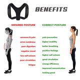 Posture Corrector for Women Men and Kids Effective and Comfortable Adjustable Shoulder Clavicle Support Back